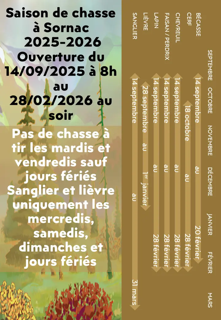 Saison de chasse 2025-2026